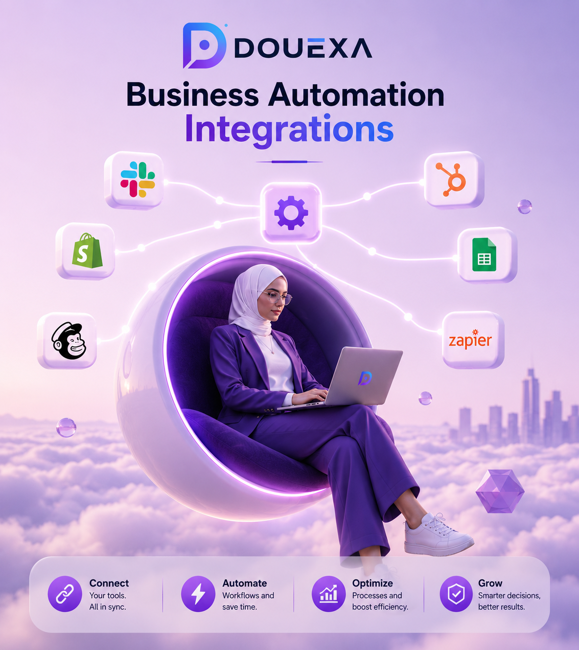 Example of a Business Automation & Integrations project by Douexa