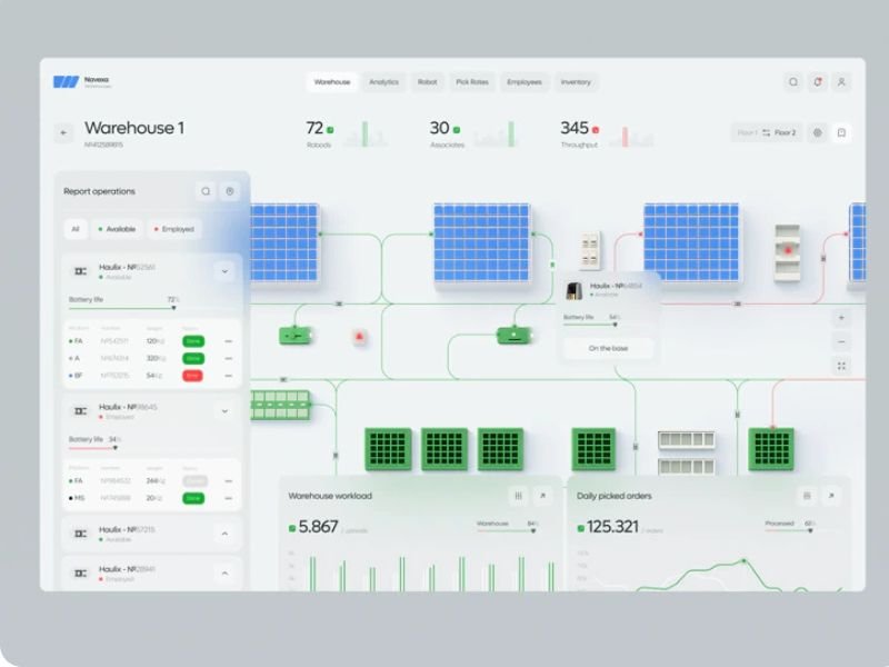 Inventory & warehouse management — Custom Software Development example by Douexa