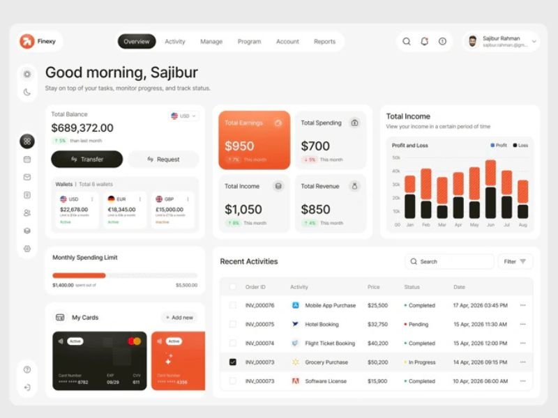 Dashboard design — UI / UX Design example by Douexa