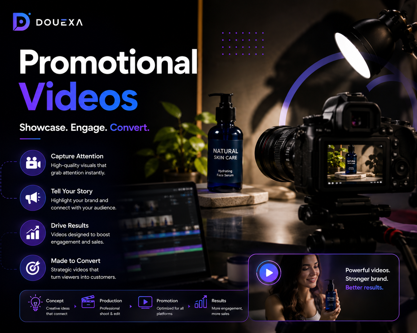 Promotional videos — Video & Motion Design example by Douexa